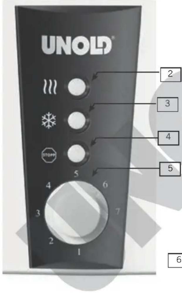UNOLD Toaster Easy - Instructions for use Model 38020 - 1