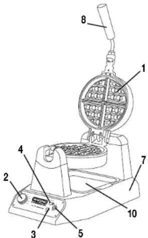 Waring Pro WWCM180 - SPECIAL FEATURES - 1