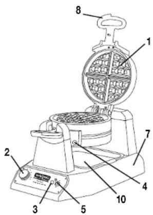 Waring Pro WWCM180 - CHARACTERISTICAS - 2