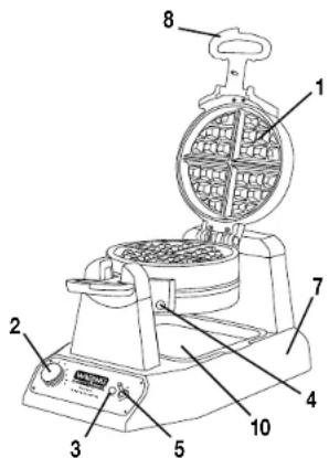 Waring Pro WWCM200 - Réglage de température - 2