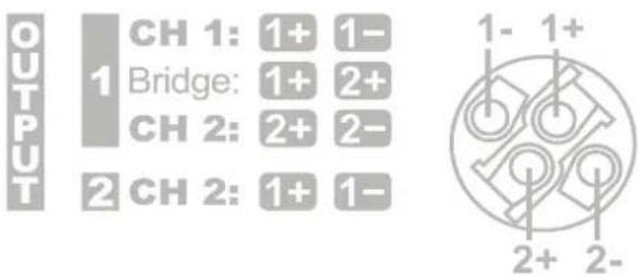 Audac SMA350 - Connexions de sortie - 2