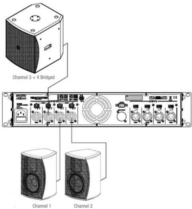 Audac SMA350 - Configuration à trois canaux (SMQ uniquement) : - 1