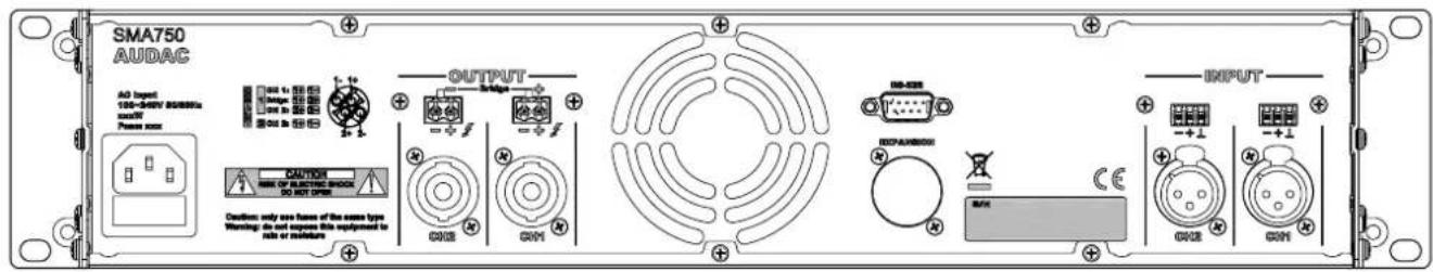 Audac SMA350 - Présentation de la face arrière - 1