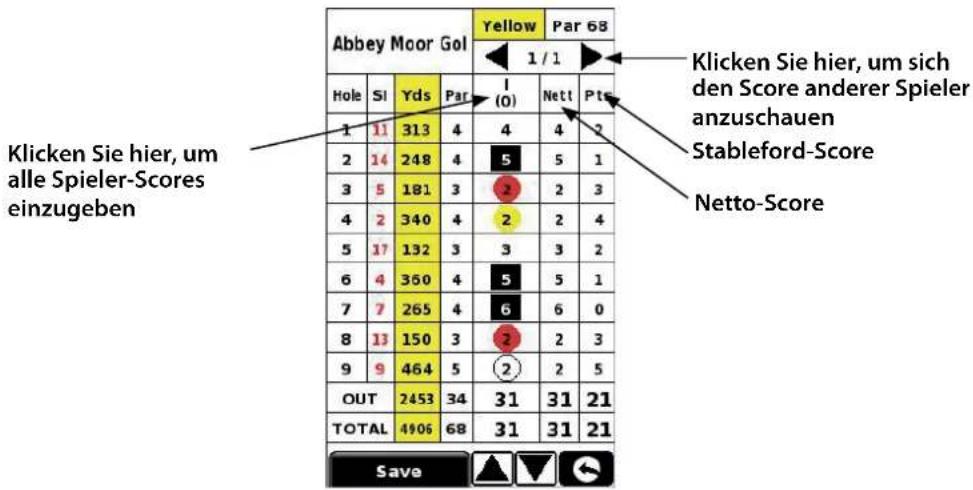 SNOOPER S430 Shotsaver - Spielergebnis/Scoring. - 1