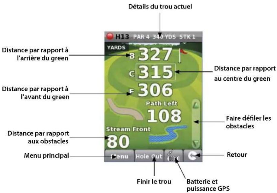 Détails du trou actuel H13 PAR 4 340 YDS STK 1 YARDS Distance par rapport à l'arrière du green Distance par rapport à l'avant du green Distance par rapport aux obstacles Menu principal 80 327 315 306 Path Left 108 Stream Front Faire défiler les obstacles Retour Hole Out Finir le trou Batterie et puissance GPS