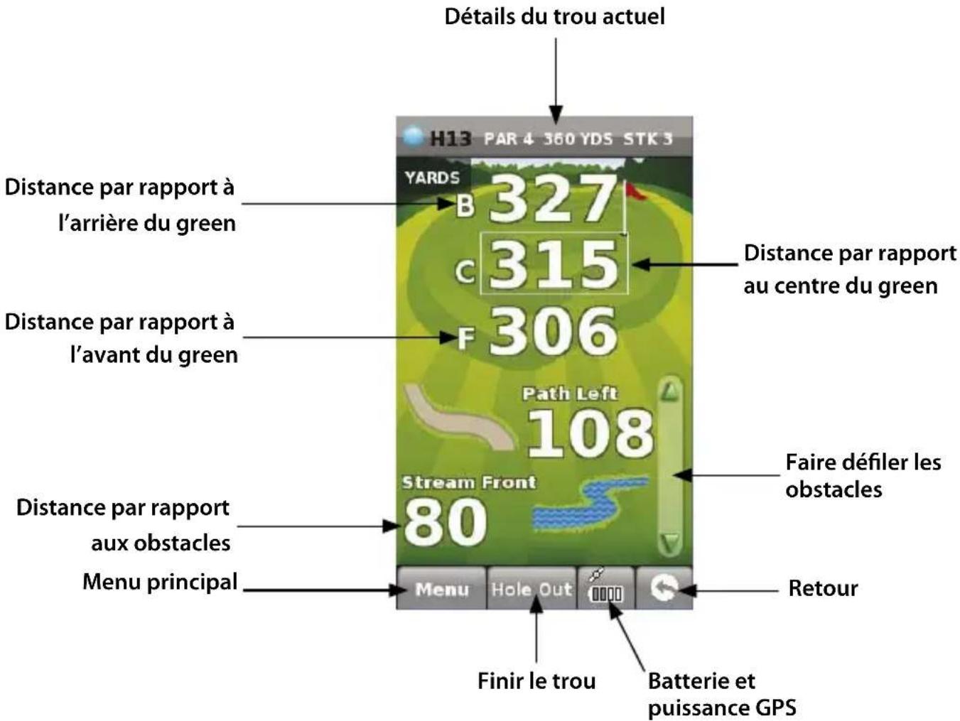 SNOOPER S320 Shotsaver - Démarrer jeu. - 2