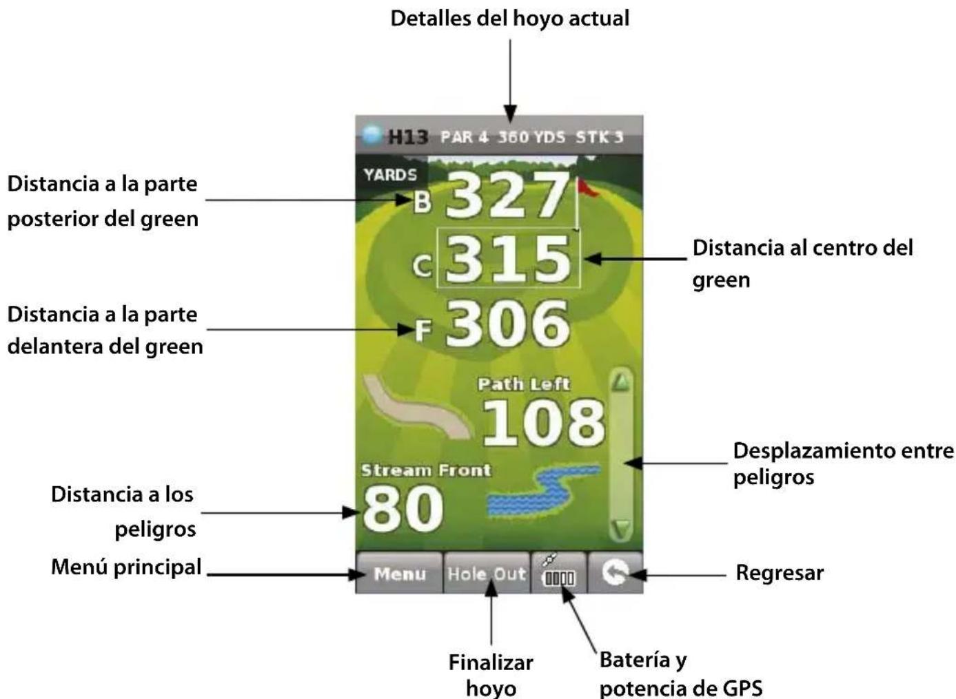 SNOOPER S320 Shotsaver - Iniciar juego - 2