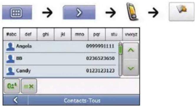 MIO Moov 150 - Ajouter un contact sur votre produit Mio : - 1