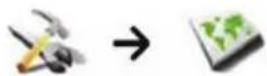 MIO Moov 150 - Affichage de la carte 1/3 - 1