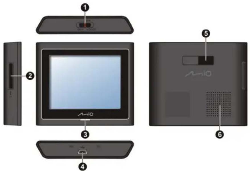 MIO Moov 150 - Moov 100-Series/200-Series - 1