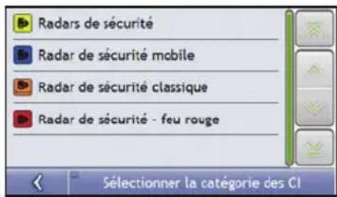 MIO Moov 150 - Alertes de CI - 2