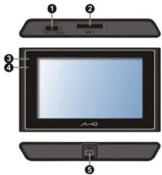 MIO Moov 150 - Moov 300-Series - 1