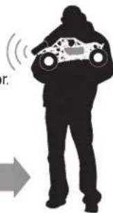 Axial RR10 Bomber - RANGE-CHECKING THE RADIO SYSTEM - 2