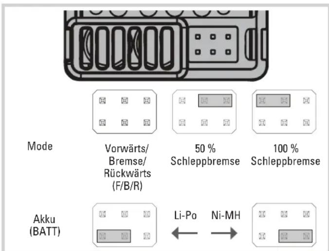 Axial RR10 Bomber - DYNS2213 VORWÄRTS-/RÜCKWÄRTS-GESCHWINDIGKEITSREGLER MIT SCHLEPPBREMSE - 2