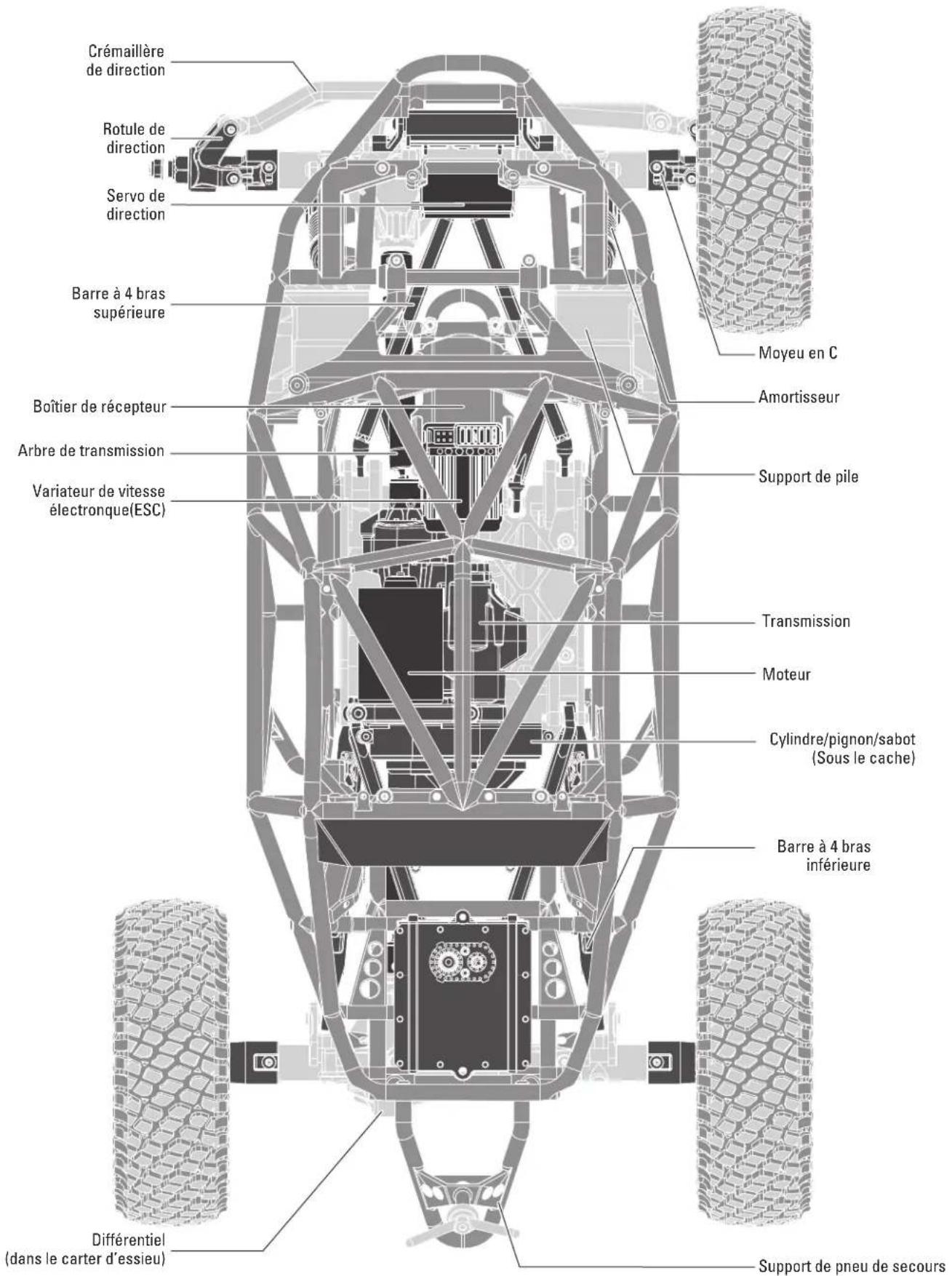 Axial RR10 Bomber - LISTE DE CONTROLE AVANT DE COMMENCER - 1