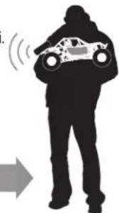 Axial RR10 Bomber - PROVARE LA PORTATA DEL RADIOCOMANDO - 2