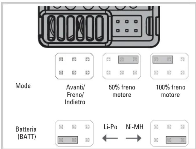 Axial RR10 Bomber - ESC AVANTI/INDIETRO DYNS2213 CON FRENO MOTORE - 2