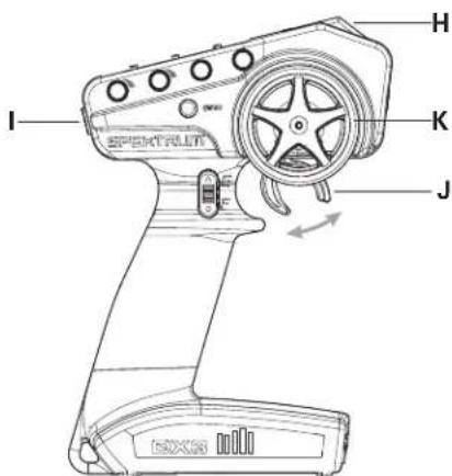 Axial RR10 Bomber - FUNZIONI DELLA TRASMITTENTE - 2