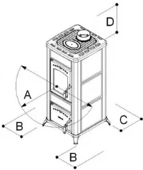 Lincar Gioia 470 - SECURITY DISTANCES - 4