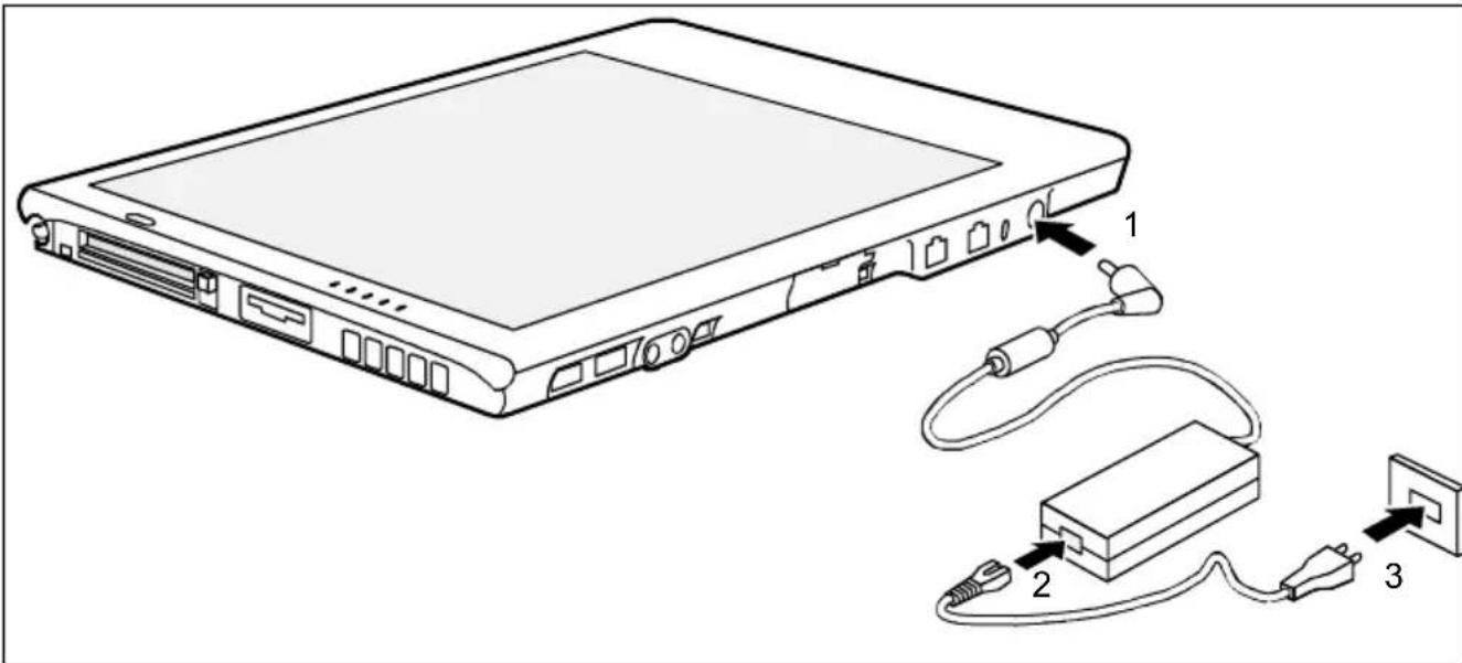 FUJITSU Stylistic ST5111 - Brancher l'adaptateur d'alimentation - 2