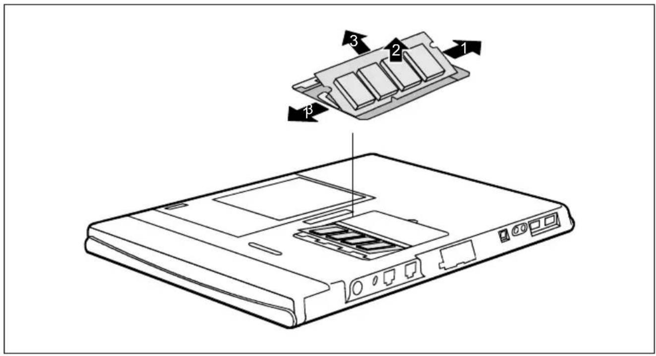 FUJITSU Stylistic ST5111 - Démonter un module mémoire - 2