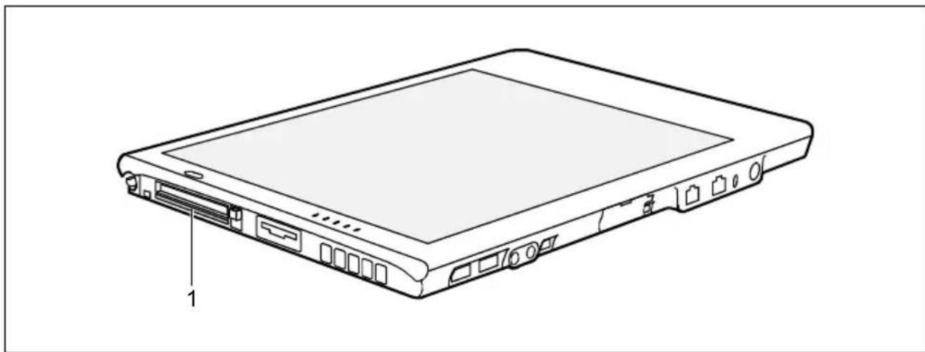 FUJITSU Stylistic ST5111 - Utiliser le lecteur de SmartCard - 1