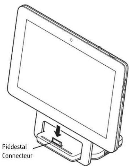 FUJITSU Stylistic M532 - Raccordement de la tablette à la station d'arrimage - 2
