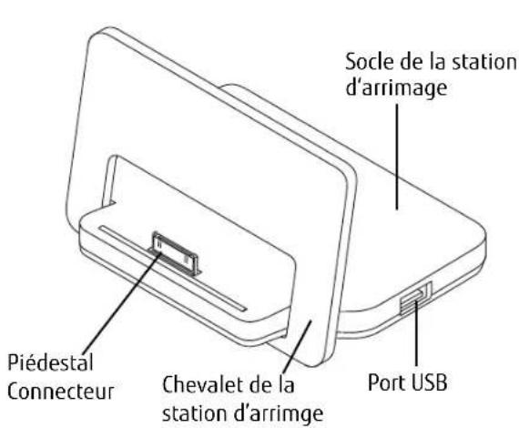 FUJITSU Stylistic M532 - Utilisation de la station d'arrimage en option - 1
