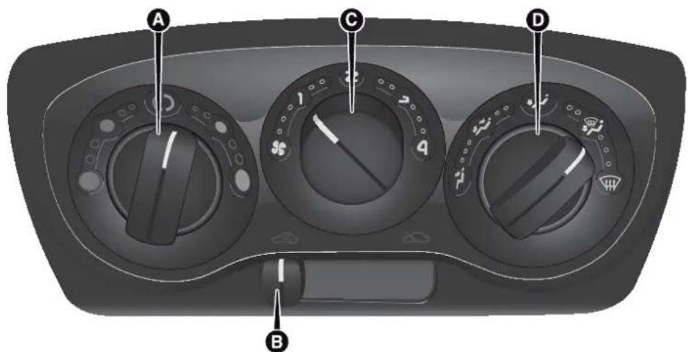 ALFA ROMEO Giulia (2015) - COMMANDES - 1