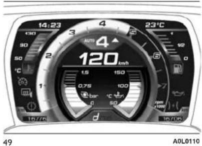 ALFA ROMEO Giulia (2015) - Activation - 1