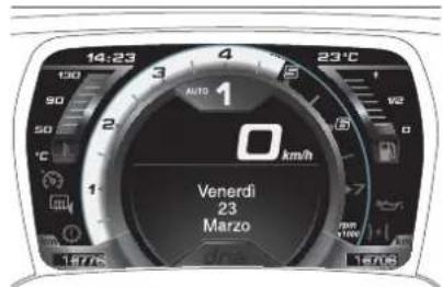 ALFA ROMEO Giulia (2015) - Fonctionnement Automatique(AUTO) - 1