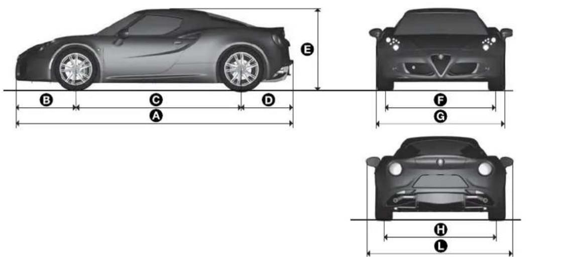 ALFA ROMEO Giulia (2015) - DIMENSIONS - 1