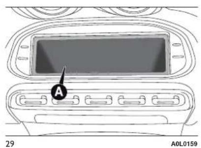 ALFA ROMEO Giulia (2015) - ATTENTION - 2