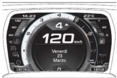 ALFA ROMEO Giulia (2015) - FonctionnementManuel (MANUAL) - 1