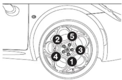 ALFA ROMEO Giulia (2015) - REMONTAGEDELA ROUE - 1