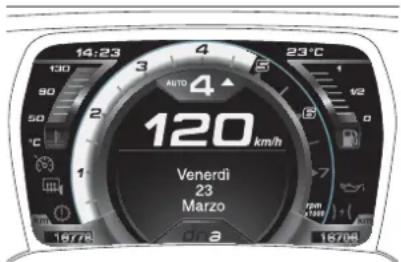 ALFA ROMEO Giulia (2015) - Activation - 1