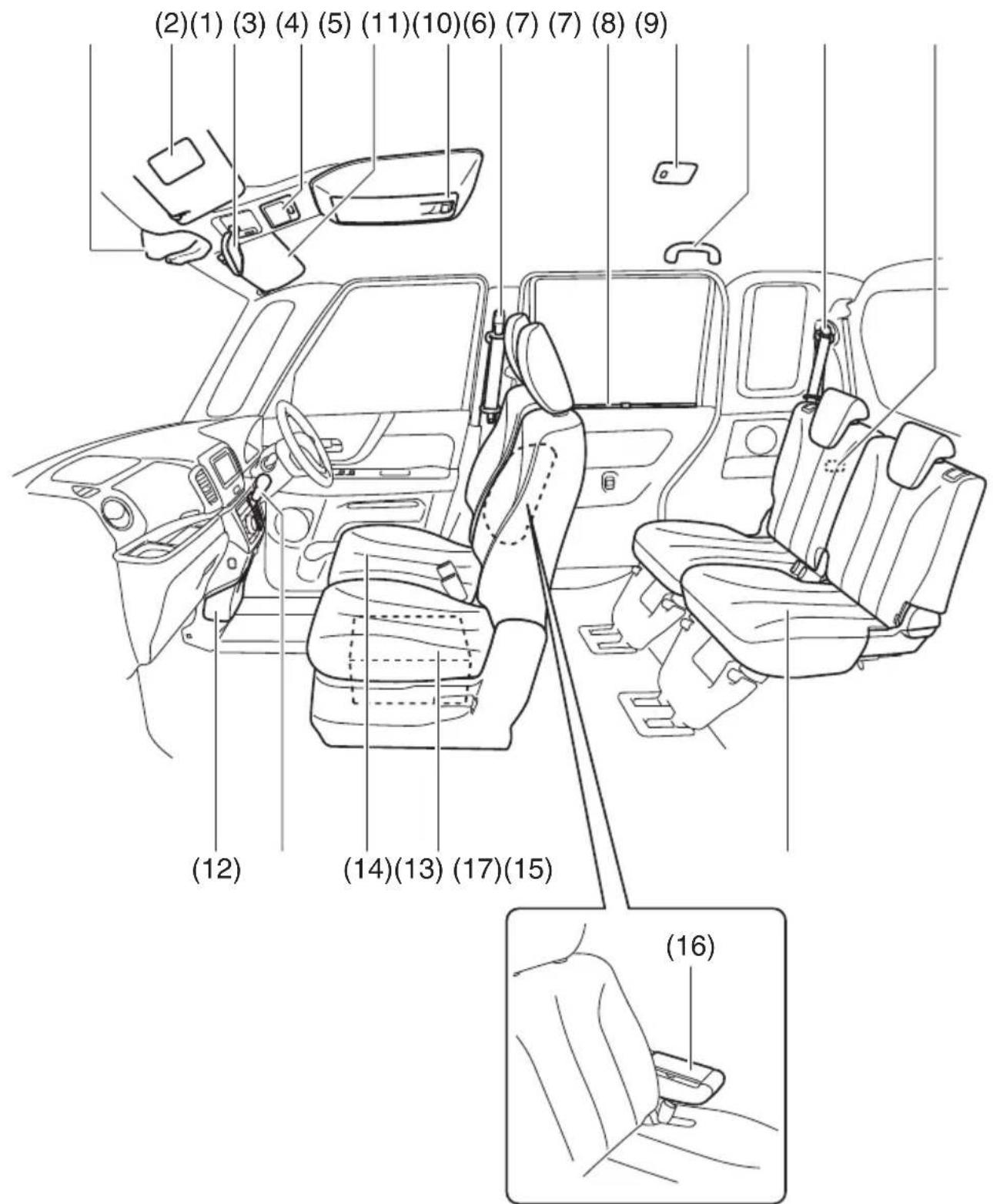 SUZUKI Spacia (2016) - 内装1 - 1