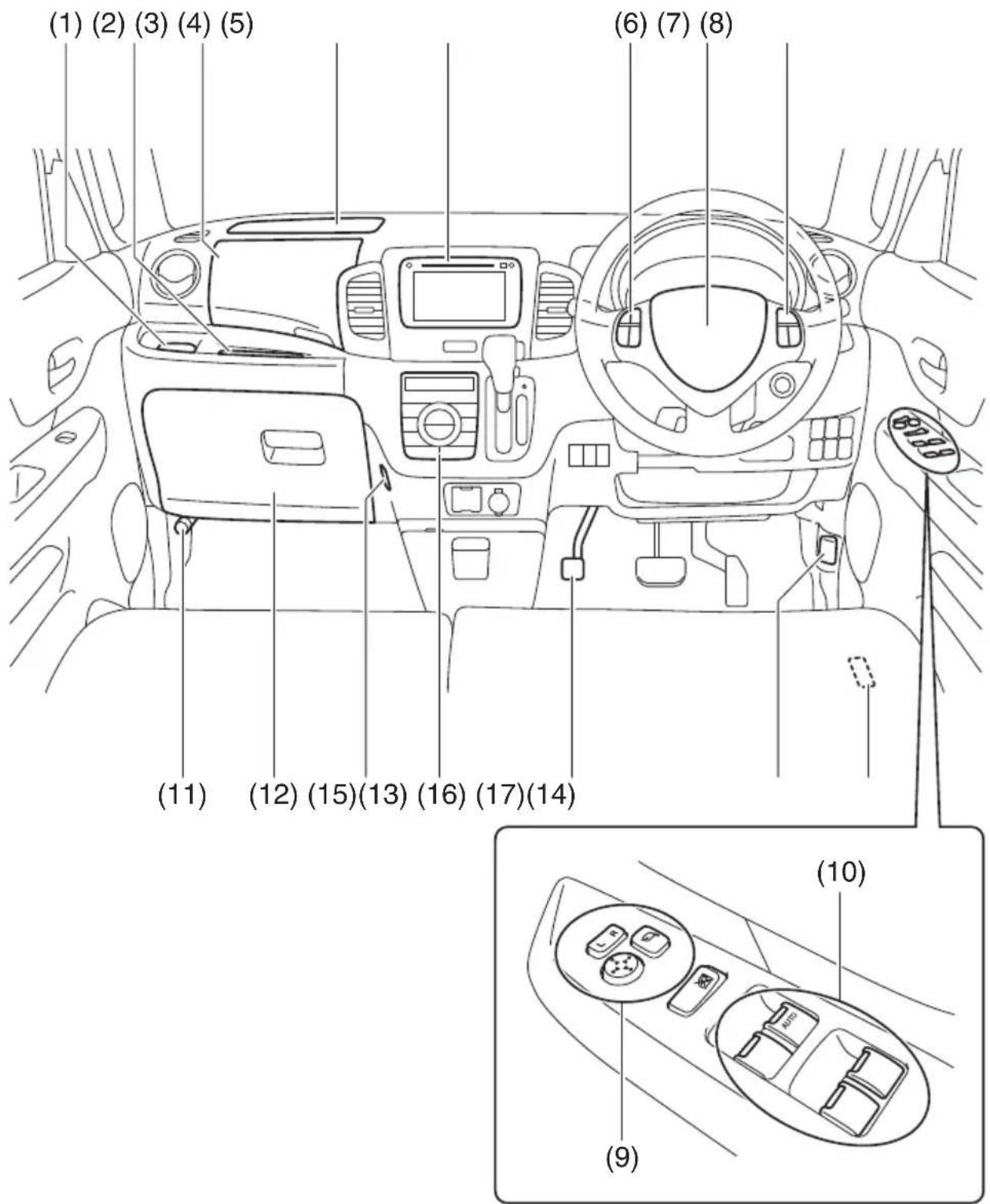 SUZUKI Spacia (2016) - 内装2 - 2