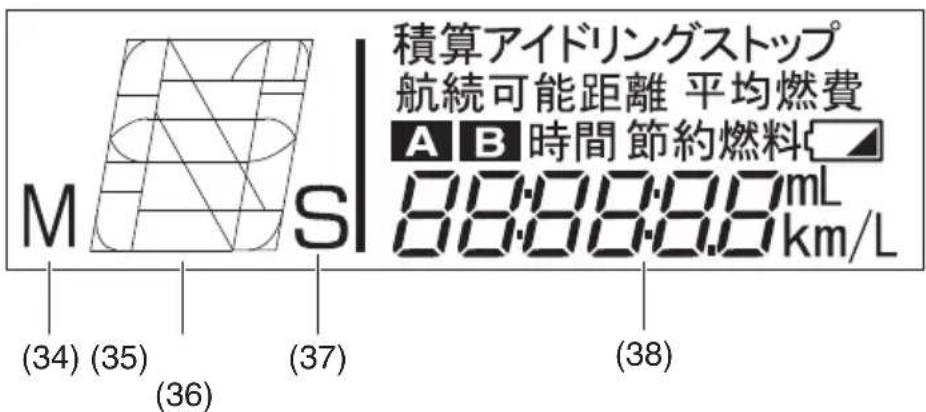 SUZUKI Spacia (2016) - × - 一夕一中央 - 1