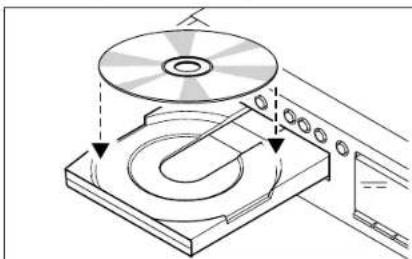 MARANTZ DR4050 - Mise en place des disques - 1