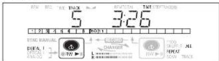 MARANTZ DR4050 - Repeat CD, track or programShuffle (random order) - 2