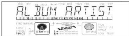 MARANTZ DR4050 - REMOTE CONTROL - 5
