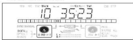 MARANTZ DR4050 - To erase one or more tracks from the end: - 1