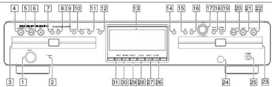 MARANTZ DR4050 - CONTROLS AND CONNECTIONS - 1