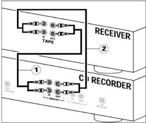 MARANTZ DR4050 - English - 1