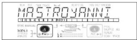 MARANTZ DR4050 - MENU MODE/CD TEXT - 2
