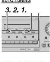 MARANTZ SR8400 - AUX2 INPUT - 3