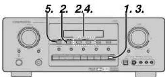 MARANTZ SR8400 - AUTO PRESET MEMORY - 1