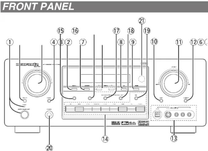 MARANTZ SR8400 - ACCESSORIES - 7