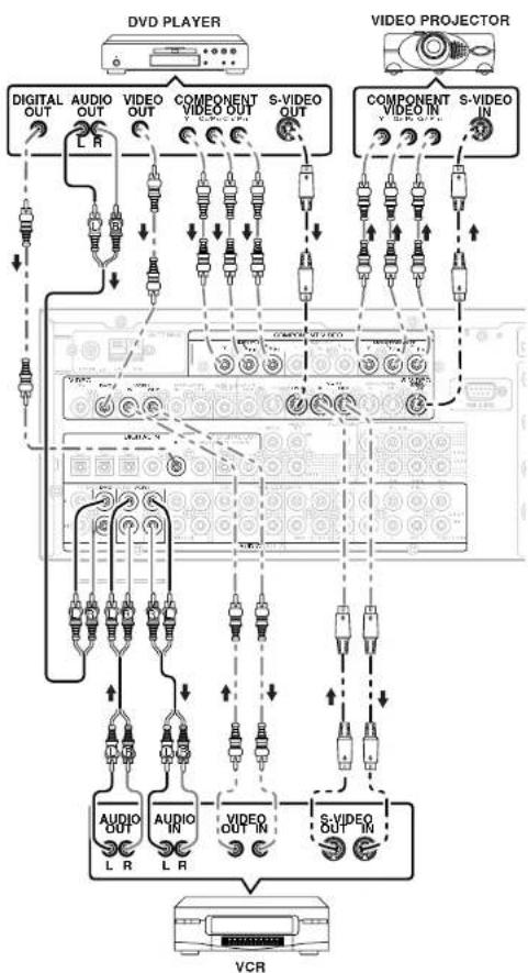 MARANTZ SR8400 - Notes: - 1